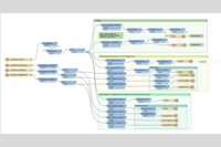 Abb.ildung 1: ETL- Prozessierung © BfG (WasserBLIcK (https://www.bafg.de/DE/3_Beraet/2_Exp_quantitaet/Geodatenmanagement_M4/Geodatenmanagement_node.html, 26.08.2025)