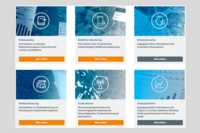 Abb. 1: Übersichtsseite Gigabitgrundbuch mit den Anwendungen (https://gigabitgrundbuch.bund.de/GIGA/DE/_Home/start.html, 03.02.2026)