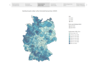Immobilienmarktbericht Deutschland - Umsätze über alle Immobilienarten